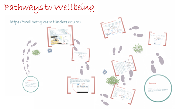 Pathways To Wellbeing